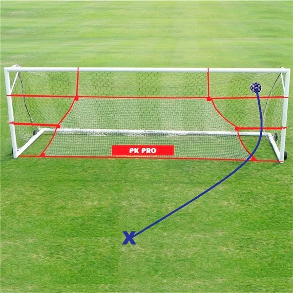 Training Sniper's Target Net
