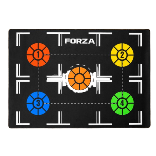 Basketball Control Mat