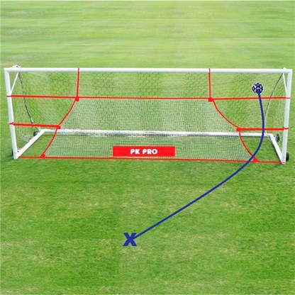 Training Sniper's Target Net