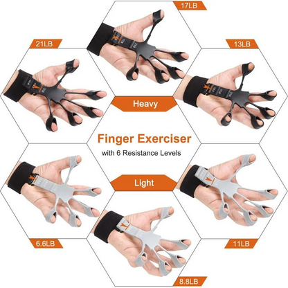 Finger Stretcher Hand Grip Trainer